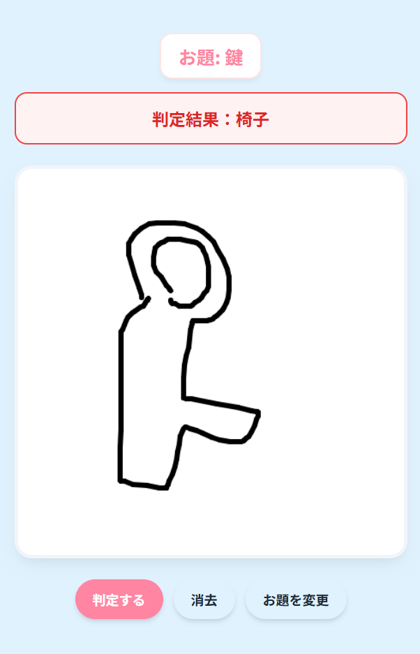 AIお絵かき判定ゲームのプレイ画面